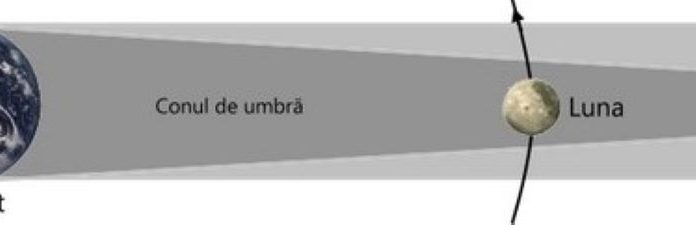 Eclipsă parțială de lună, la noapte