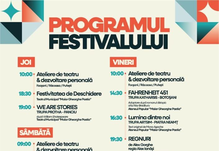 Festivalul de Teatru Tânăr “Ora de Teatru” începe astăzi și reunește artiști consacrați, regizori, profesori, oameni de cultură, trupe de teatru și tineri artiști