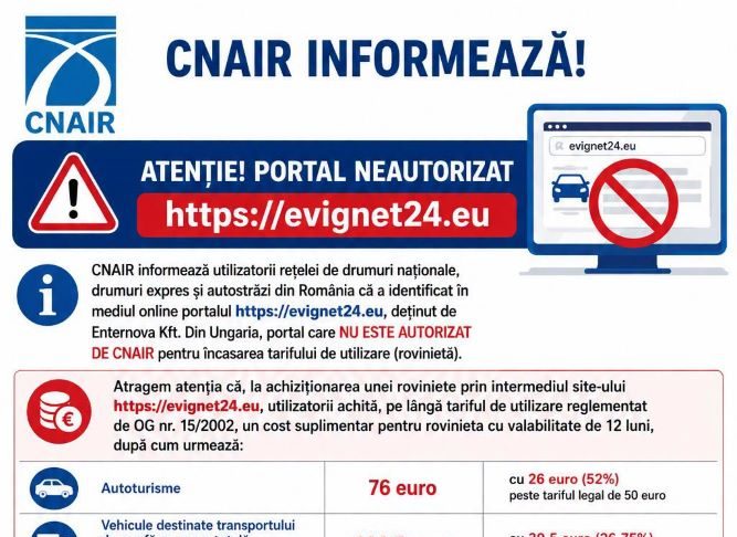Atenție, șoferi! Portal neautorizat de vânzare a rovinietei!