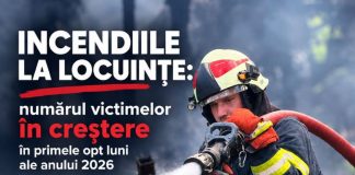 Incendiile la locuințe: numărul victimelor în creștere în primele opt luni ale anului 2026